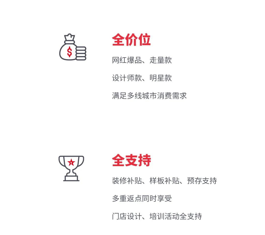 火热招商|8月25日，bob体育官方app下载
线上直播选商财富峰会再度盛启！(图4)